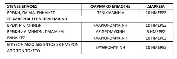 Στιγμιότυπο οθόνης 2023 06 13 083718