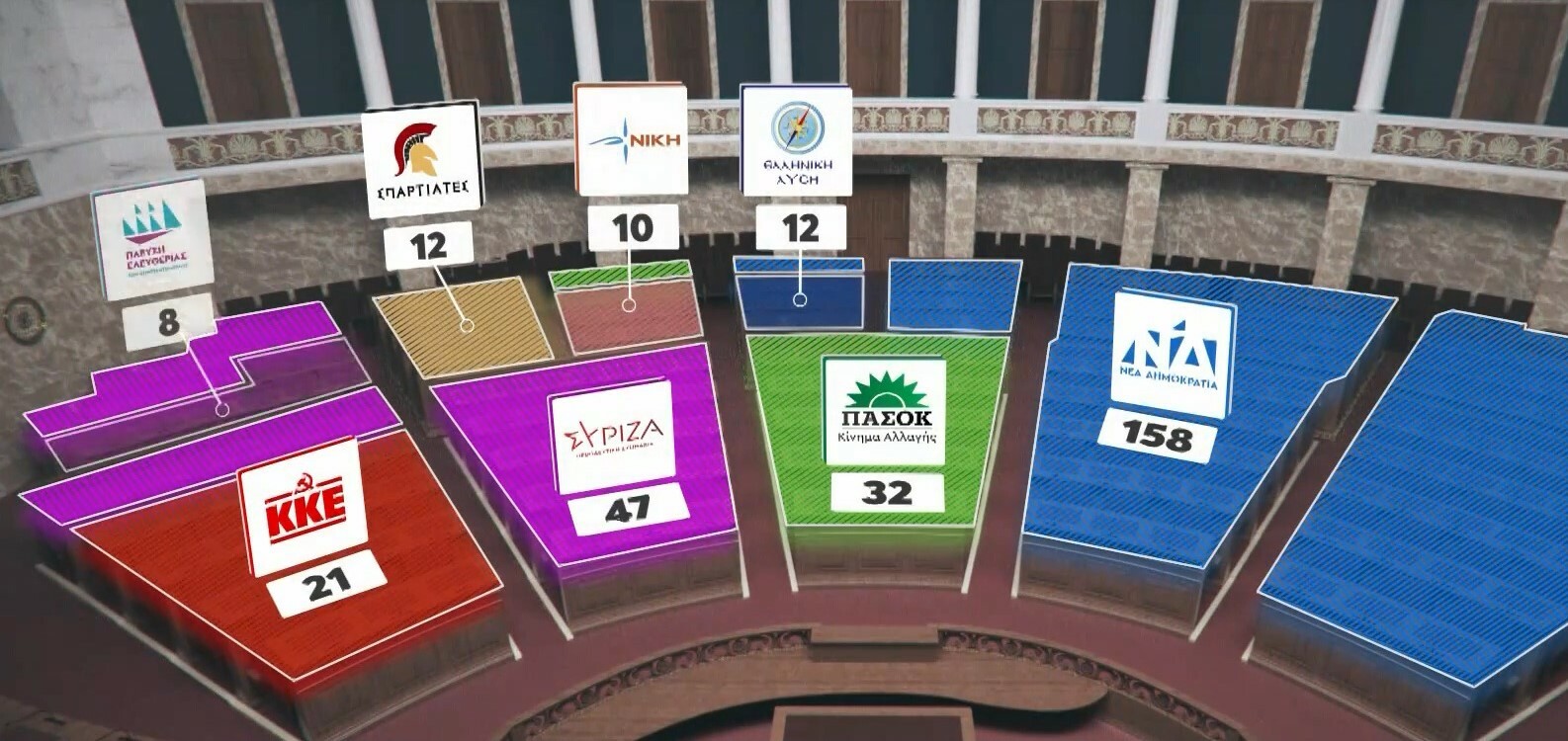 Χωρίς τίτλο