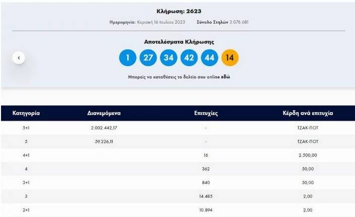 ΤΖΟΚΕΡ ΜΕΣΑ