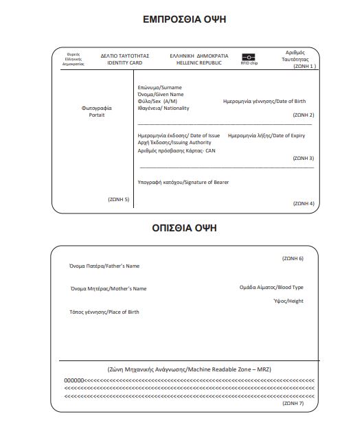 ΝΕΕΣ ΤΑΥΤΟΤΗΤΕΣ