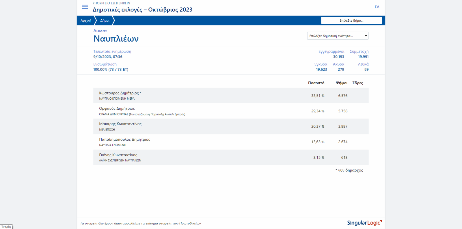 Στιγμιότυπο οθόνης 133