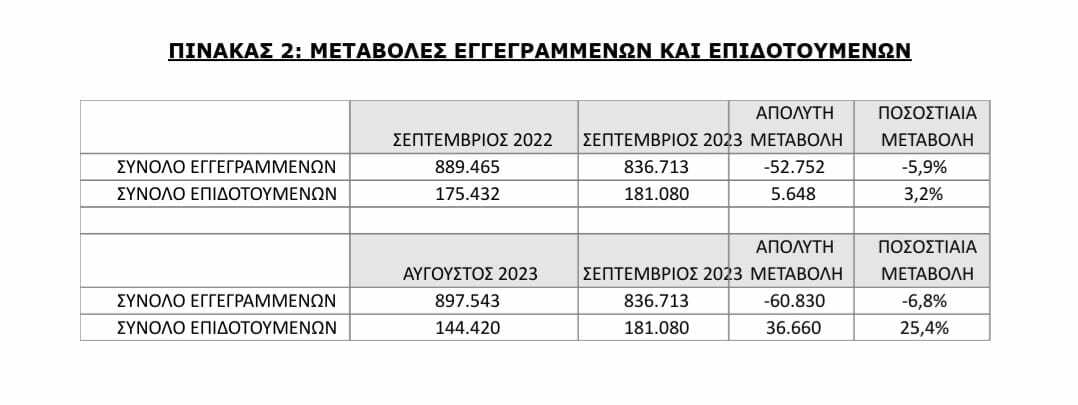 Αρχείο εικόνας WhatsApp 2023 10 20 στις 10.10.57 5f14a83b