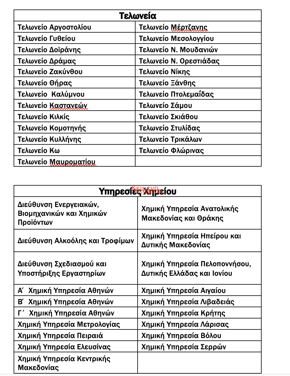 Στιγμιότυπο οθόνης 2023 11 02 4.05.15 μμ