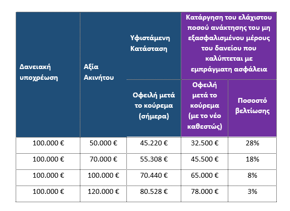 Στιγμιότυπο οθόνης 148