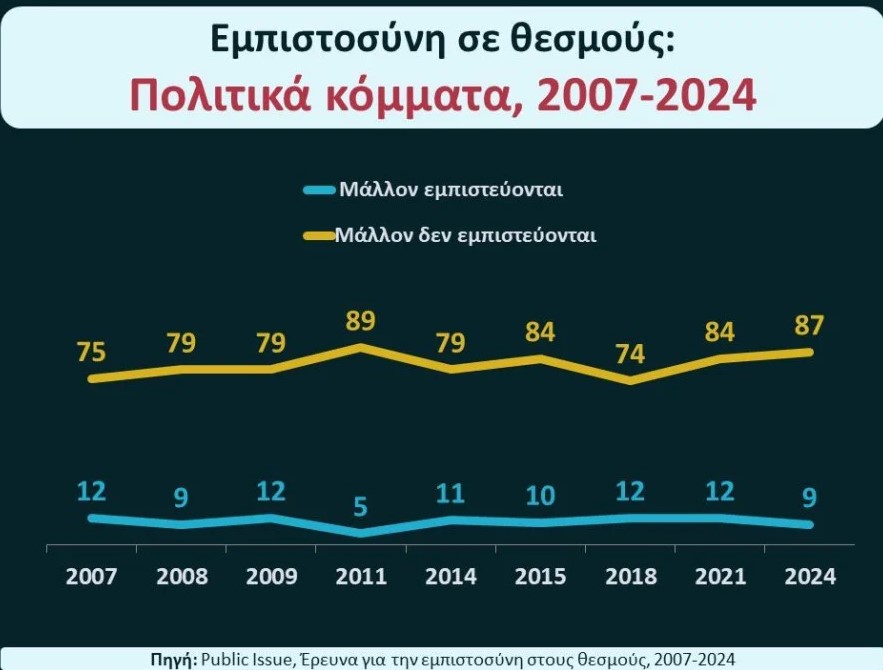 kommata public issue