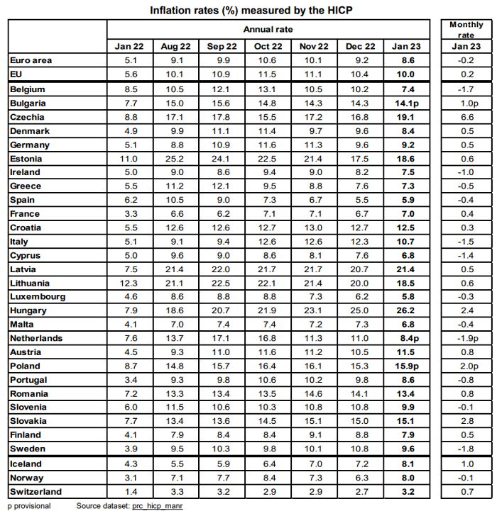 Screenshot 2023 02 23 124018