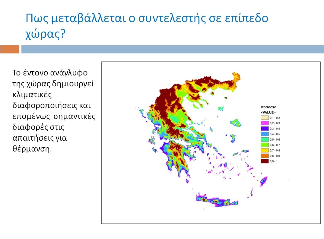 ΕΠΙΔΟΜΑ ΘΕΡΜΑΝΣΗΣ