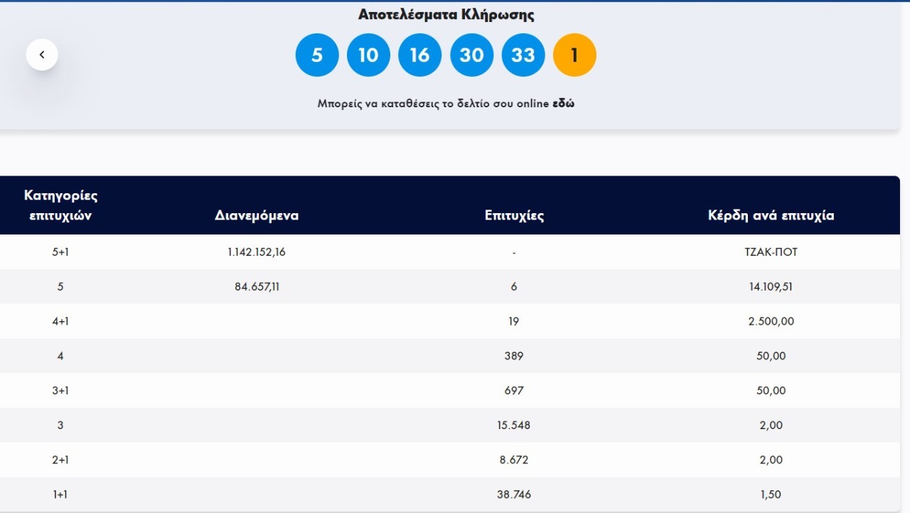 WhatsApp Image 2022 11 10 at 22.14.10