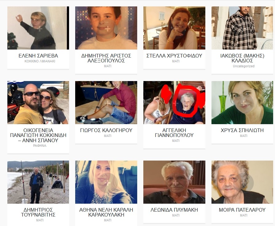 ΦΩΤΙΑ ΑΓΝΟΟΥΜΕΝΟΙ