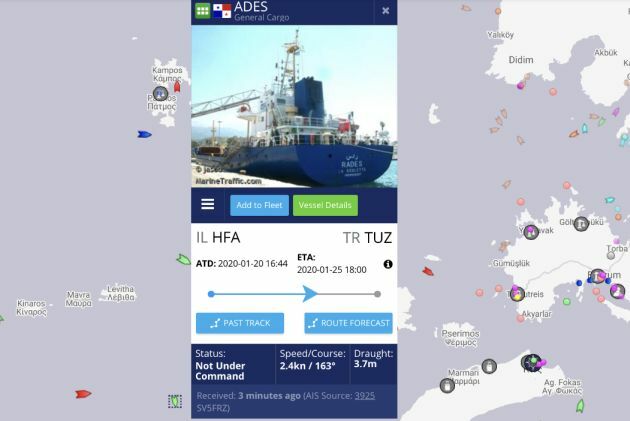 akybernhto ploio ektakto