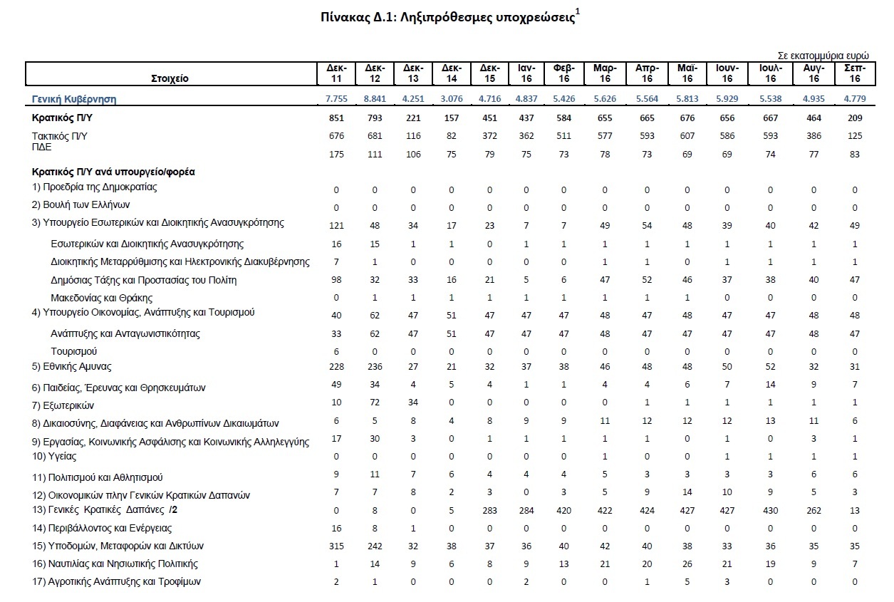 PINAK LHXIPROTHESMES 1