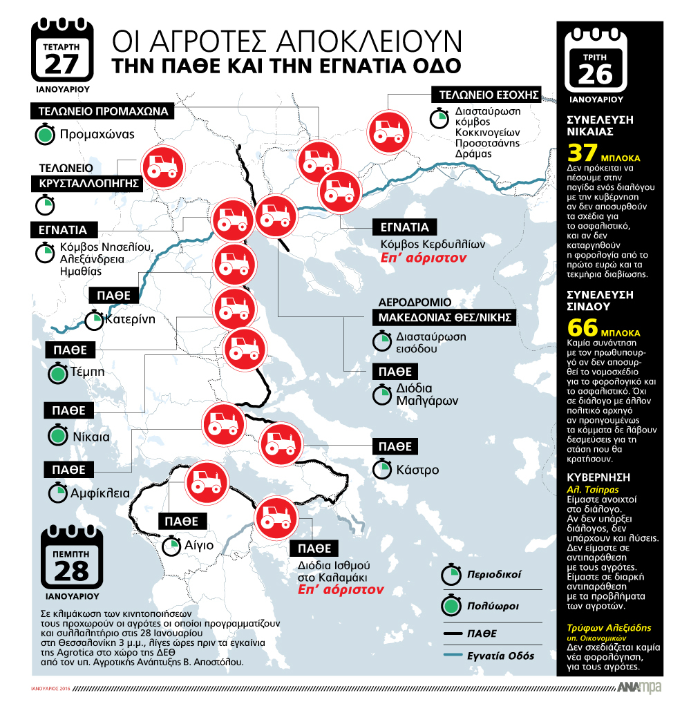 XARTIS MPLOKA0160127