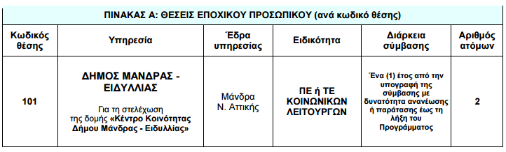 mandra theseispin.png