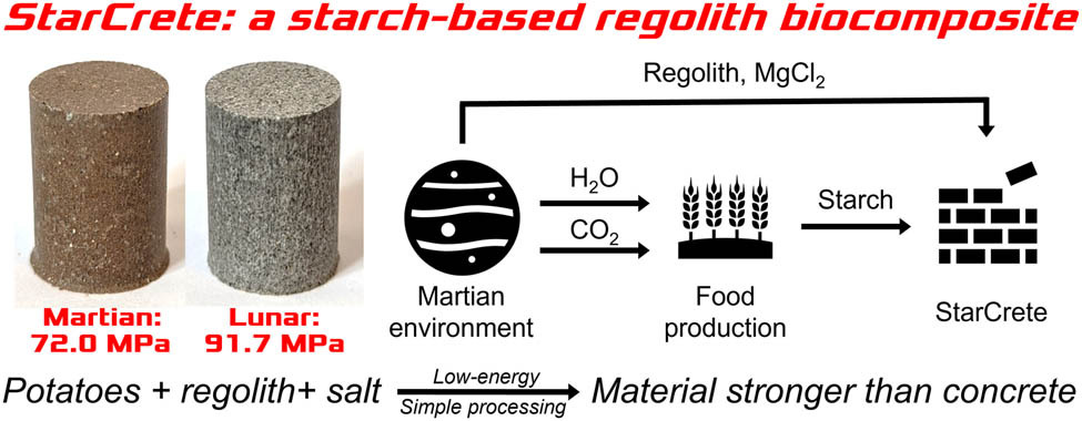 j eng 2022 0390 ga 001