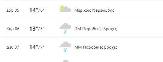 meteo