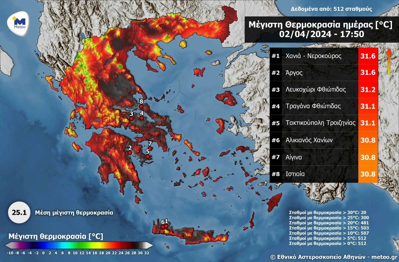 psiloteres thermokrasies meteo