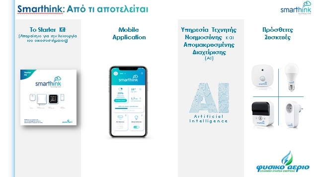 smarthink apotelitai