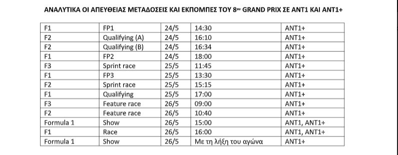FORMULA1 ORES METADOSIS 0ab55