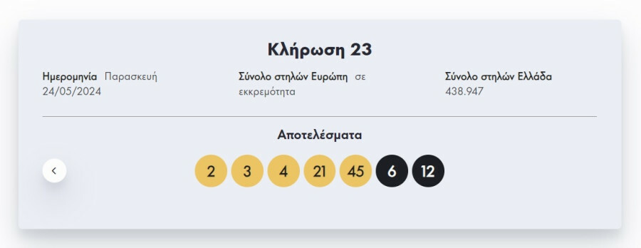 eurojackpot_apotesmata_klirosi_2405_9e076.jpg