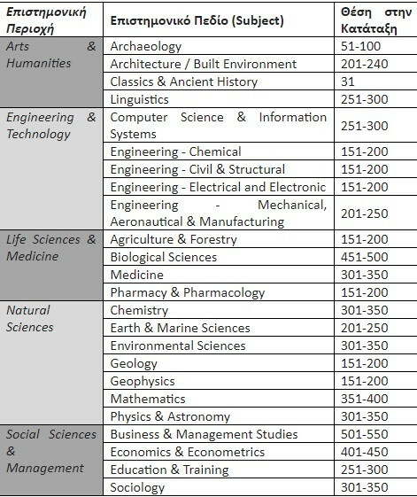 ARISTOTELEIO PANEPISTIMIO aa1c9