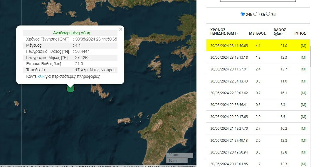 seismos nisiros tilos new 77280