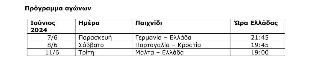 ΕΘΝΙΚΗ ΕΛΛΑΔΟΣ
