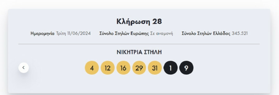 eurojackpot_klirosi_11_06_arithmoi_a7ddb.jpg