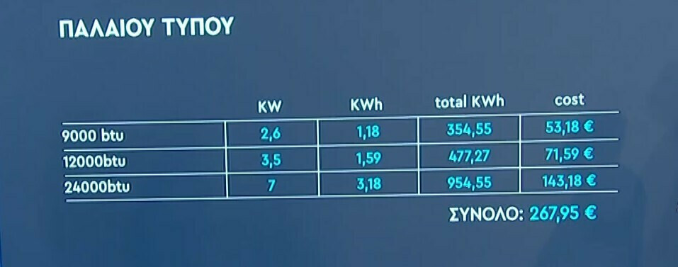klimatistiko kostos1 5d630