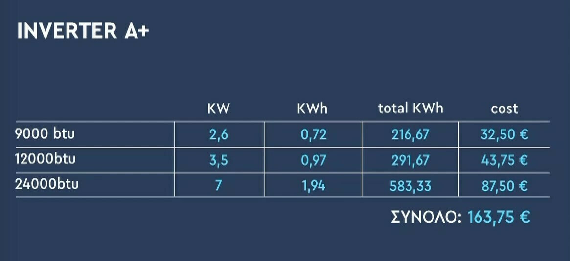 klimatistiko kostos2 9a26e