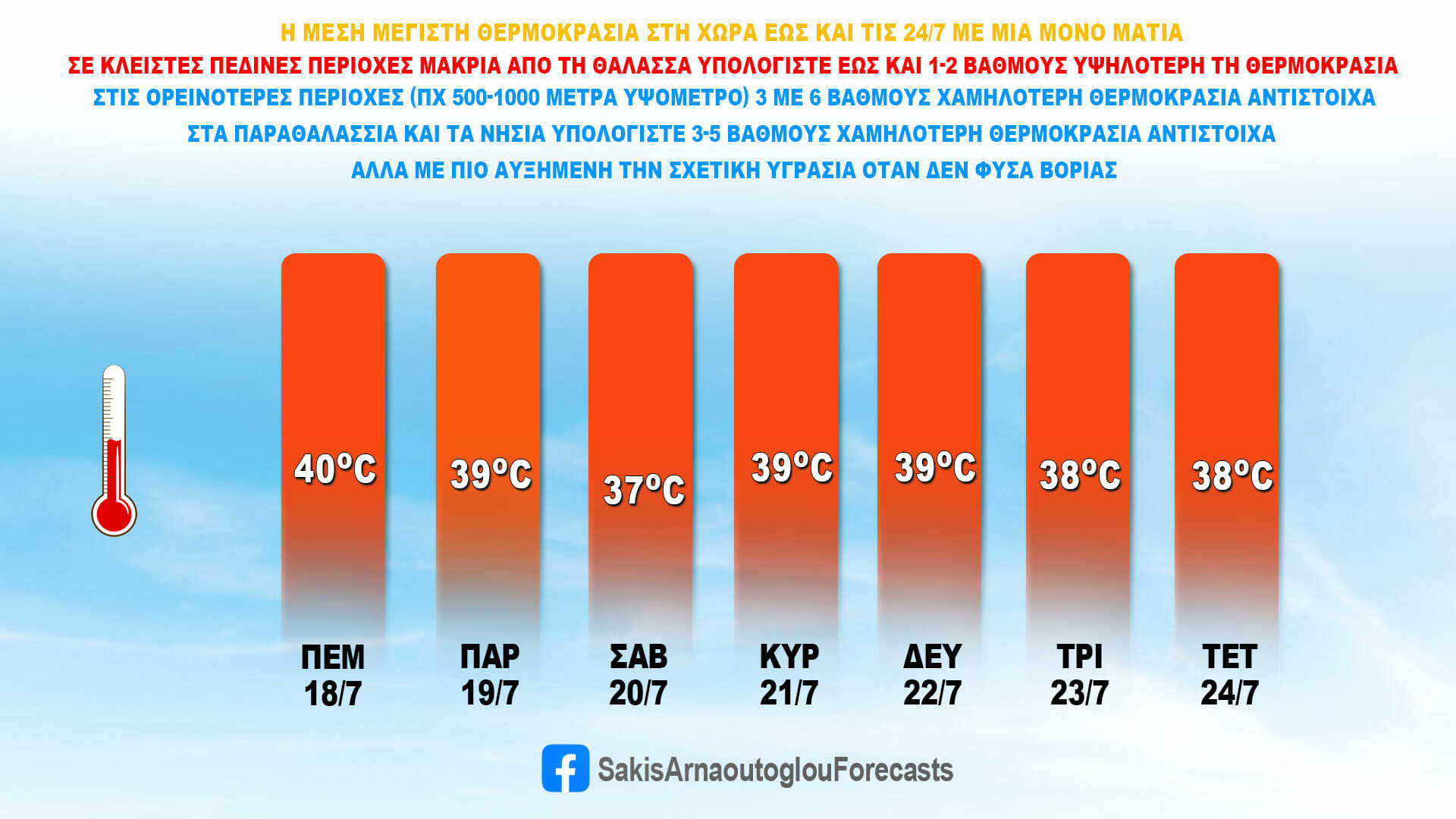 armaoutogloy kairos 937e3
