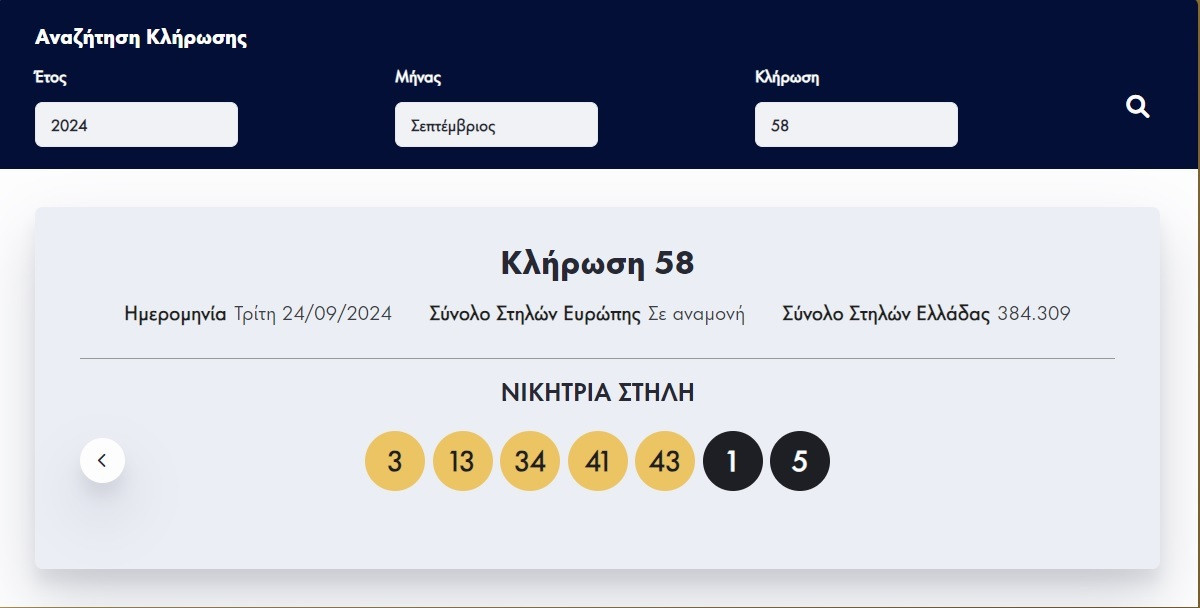 eurojackpot klirosi oiarithmoi 648c8