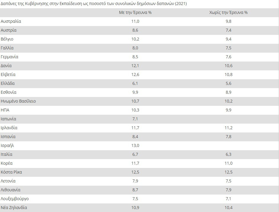 STARTIGAKIS PAIEDEIA 1 5d6a3