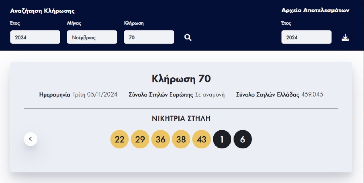 eurojackpot klirosi arithmoi 051124 13c73