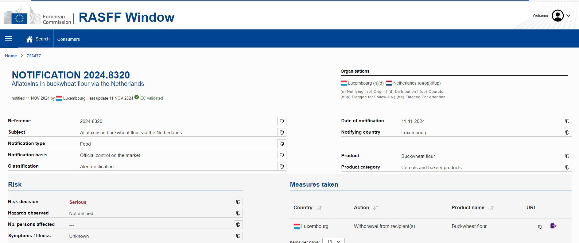 ανακληση αλευρι