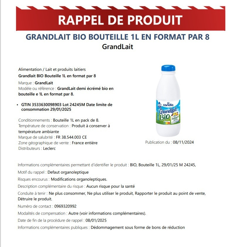 ανάκληση γαλα 