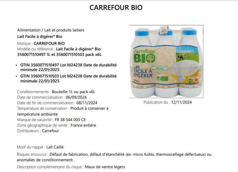 ανακληση γαλα