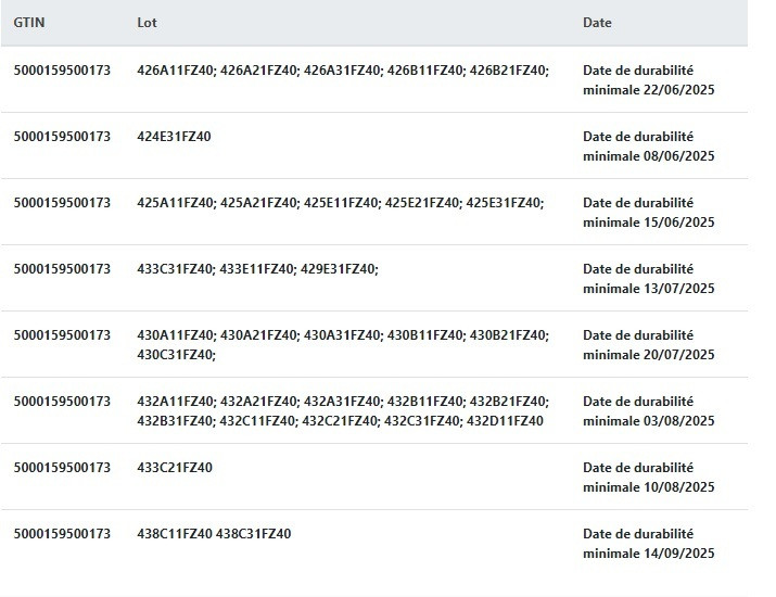 ανακληση χριστουγεννιατικα σοκολατακια