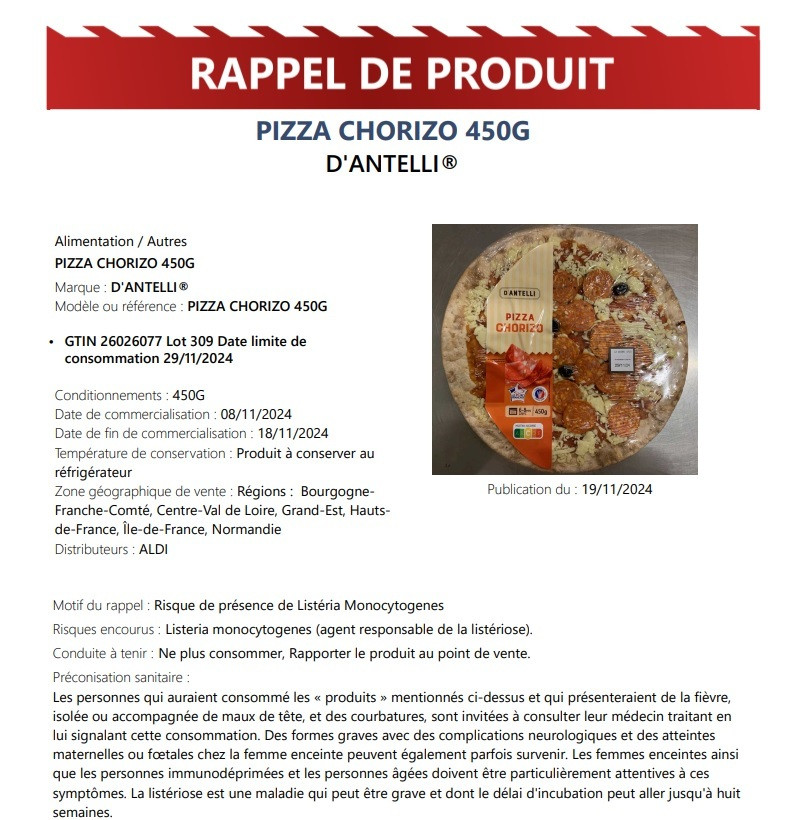 πιτσα ανακληση