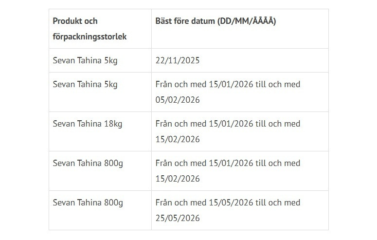 ανάκληση ταχινι