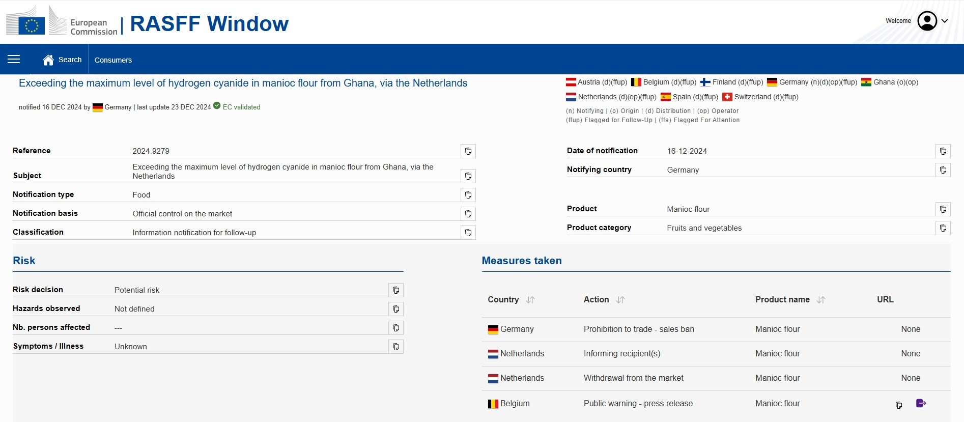 ανακαλειται αλευρι