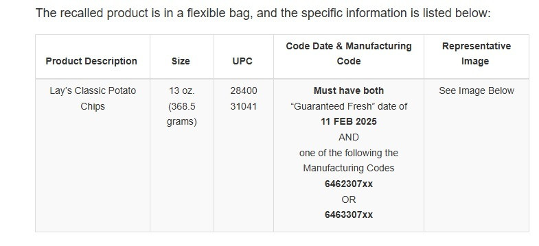 ανακαλουνται πατατακια