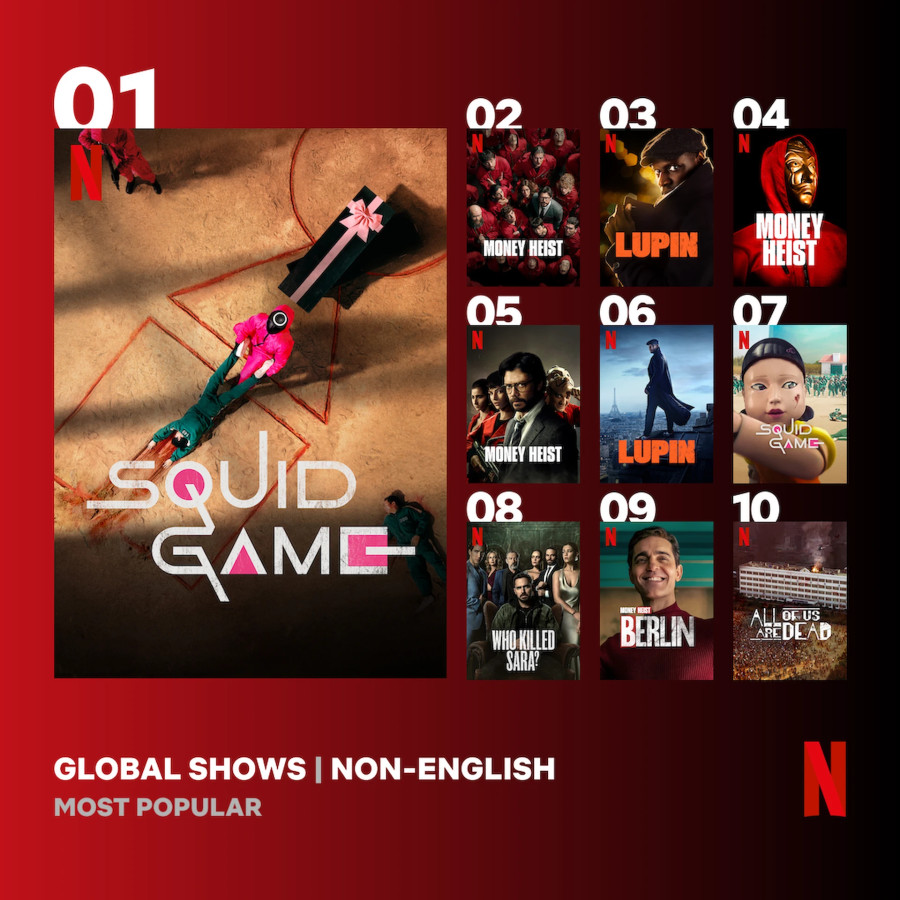 top10_en_global_tv-non-english_most-popular_0_square_7e3e3.jpg