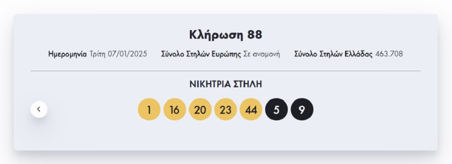 eurojackpot_klirosi_arithmoi070125_60c58.jpg