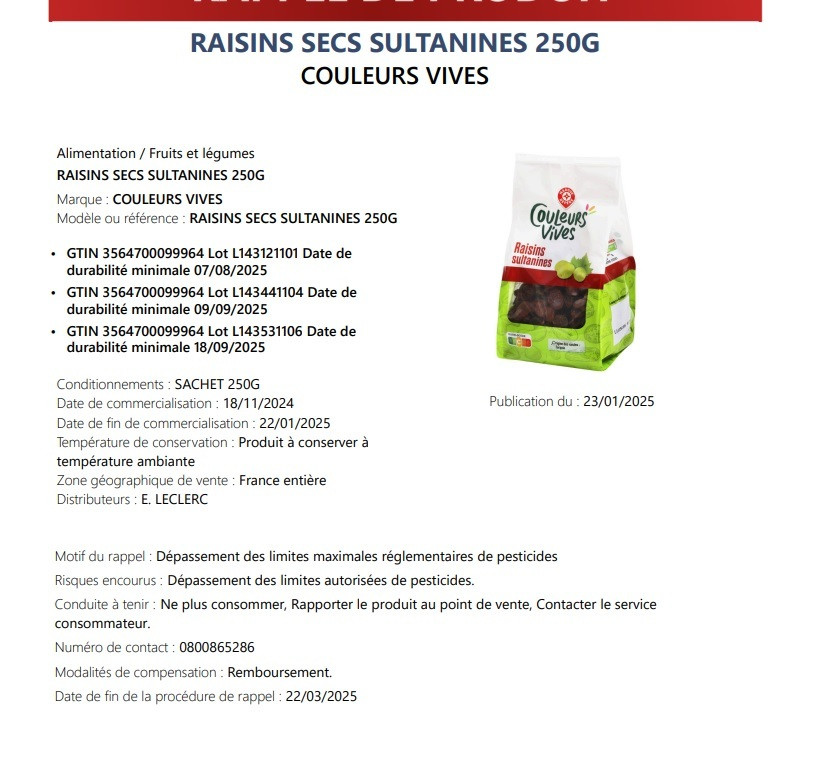 ανακληση σταφιδες