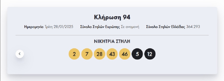 eurojackpot_klirosi_280125_arithmoi1_ad0f9.jpg