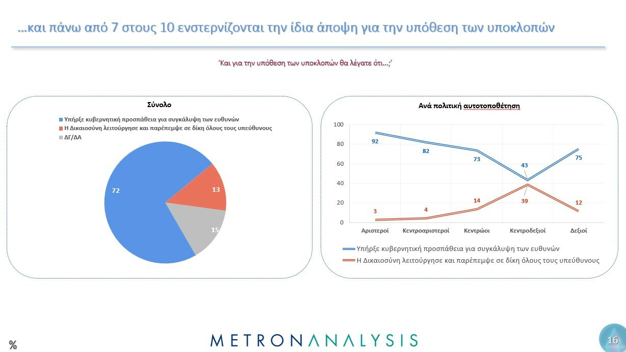 YPOKLOPES METRON 3b9d8