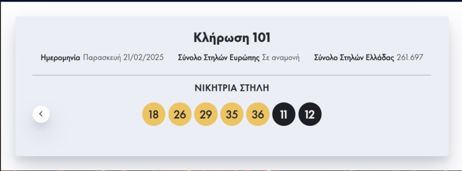 eurojackpot_klirosi_arithmoi210225_b125f.jpg
