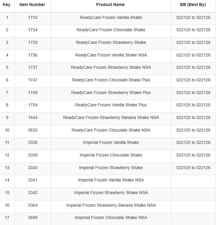 anaklisi frozen 6720f