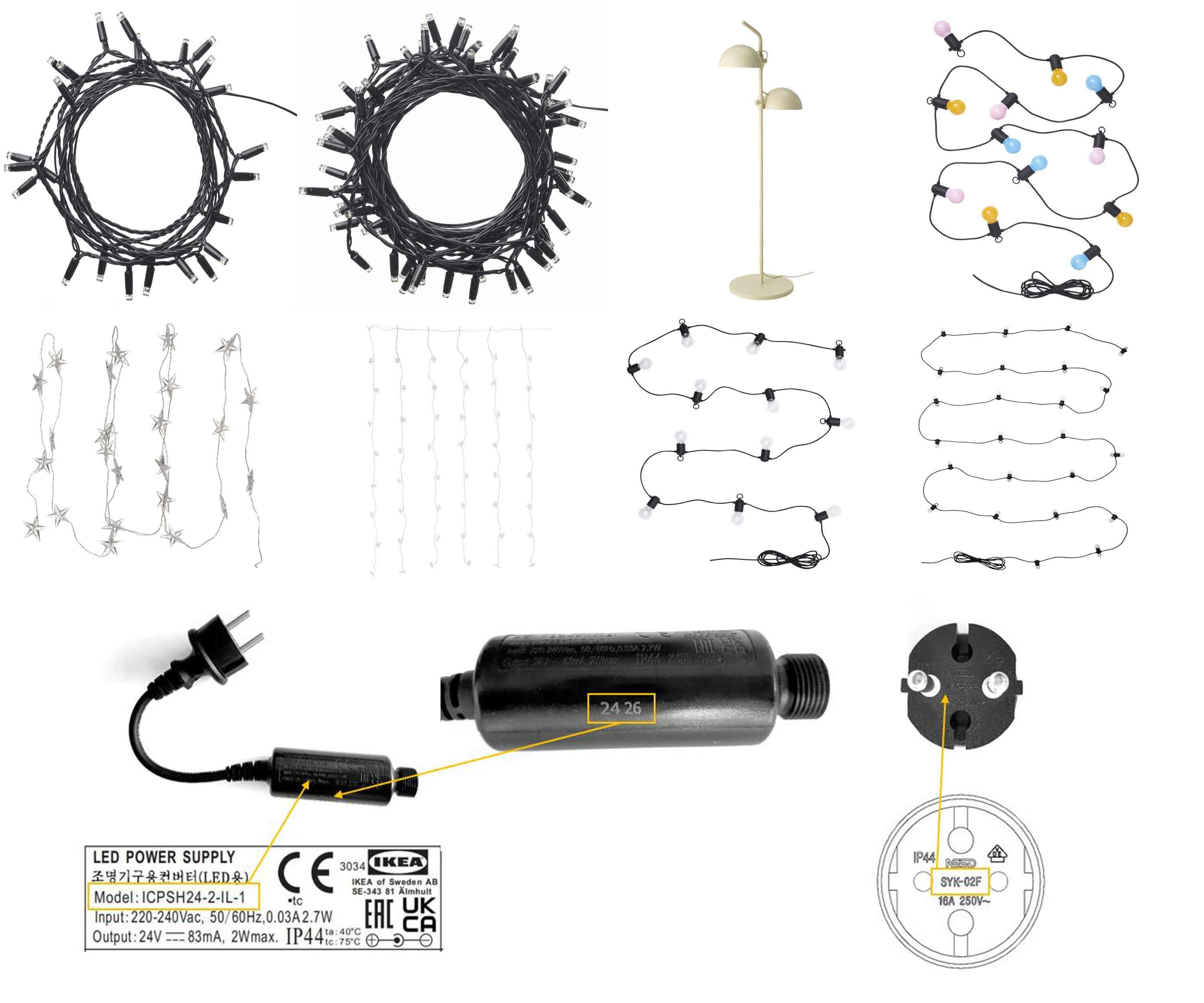 ανακληση ΙΚΕΑ