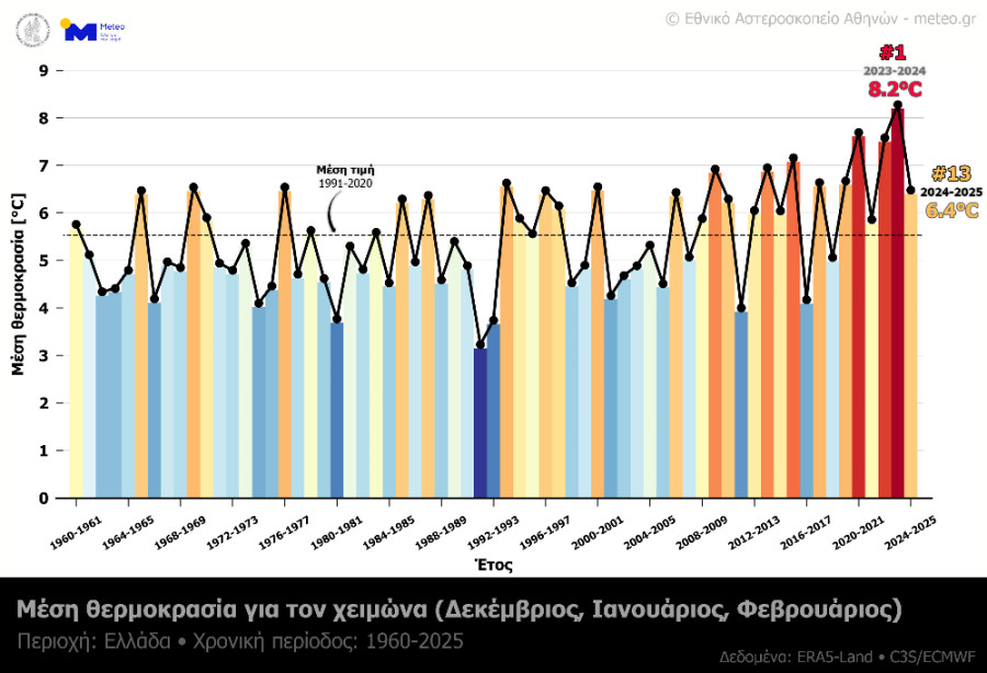 meteo-xeimonas_941a4.jpg